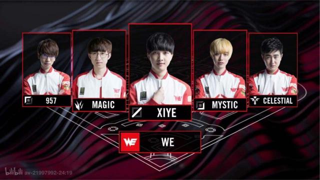 以应对未来 以应对未来