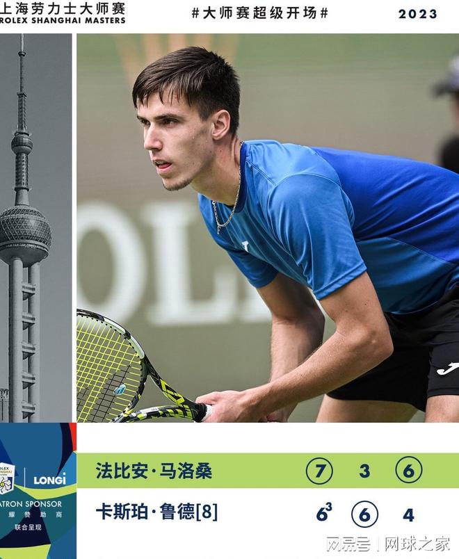 系列赛进入 系列赛进入