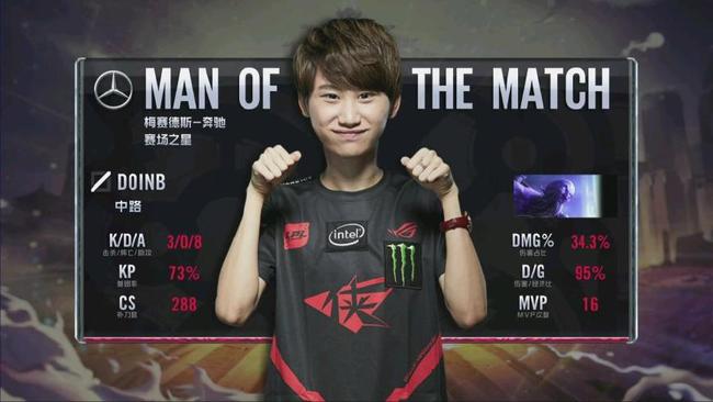 中国军团集 中国军团集