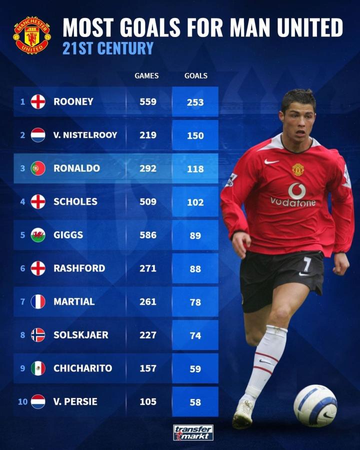 优秀运动员 优秀运动员